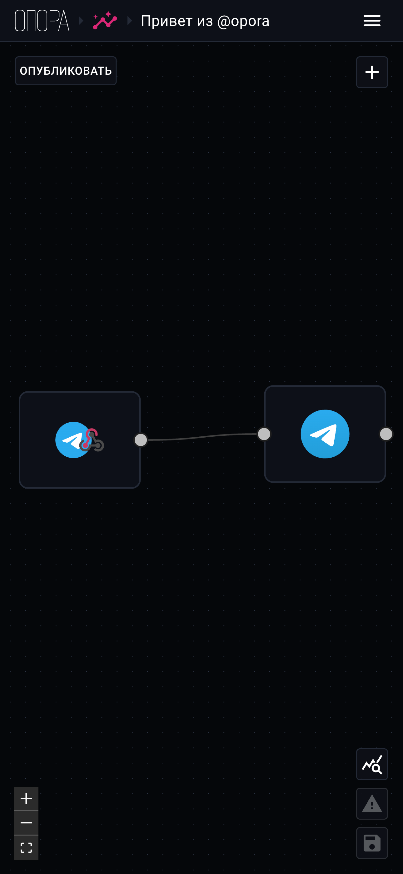 ОПОРА — визуальный процесс
