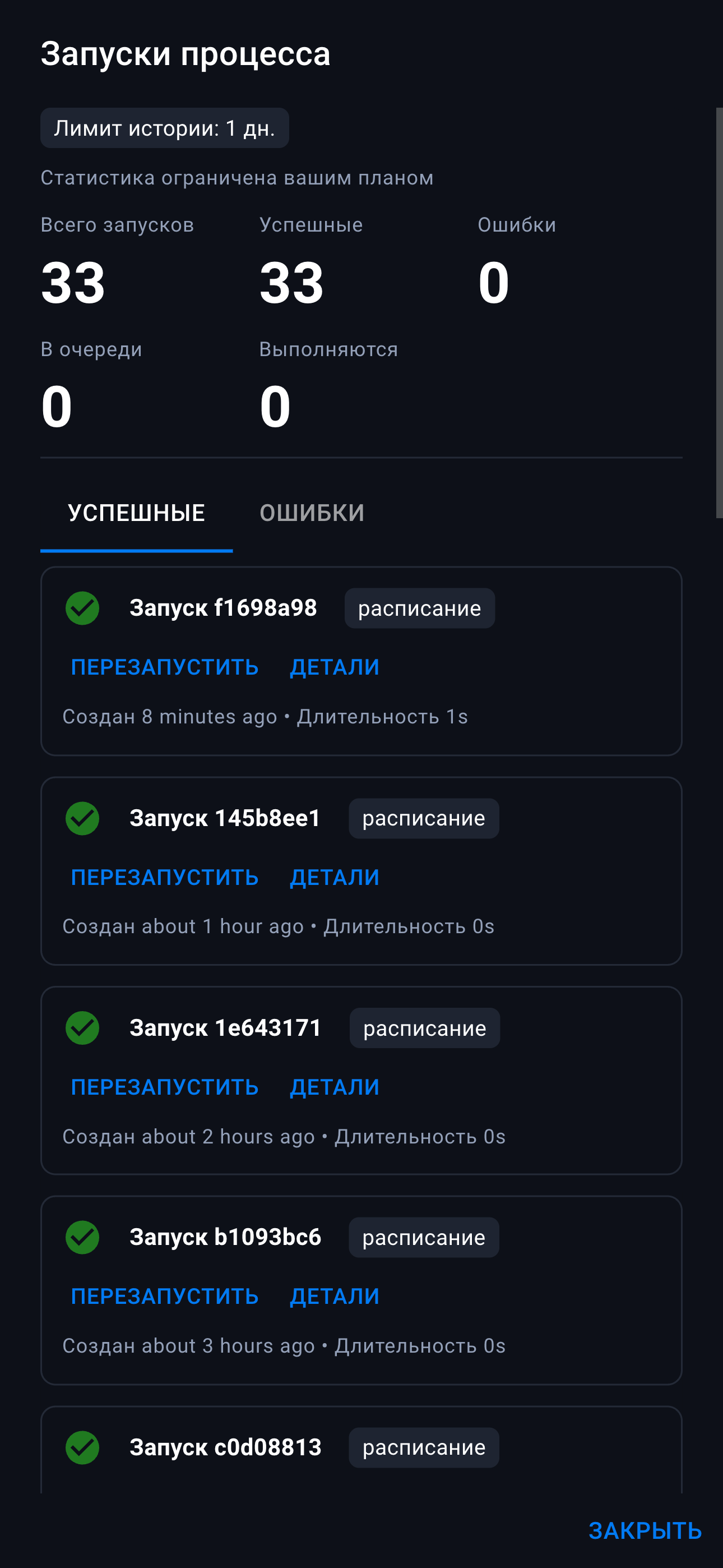 ОПОРА — статистика процесса